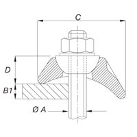 Type BK1