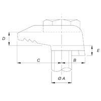 Type BT