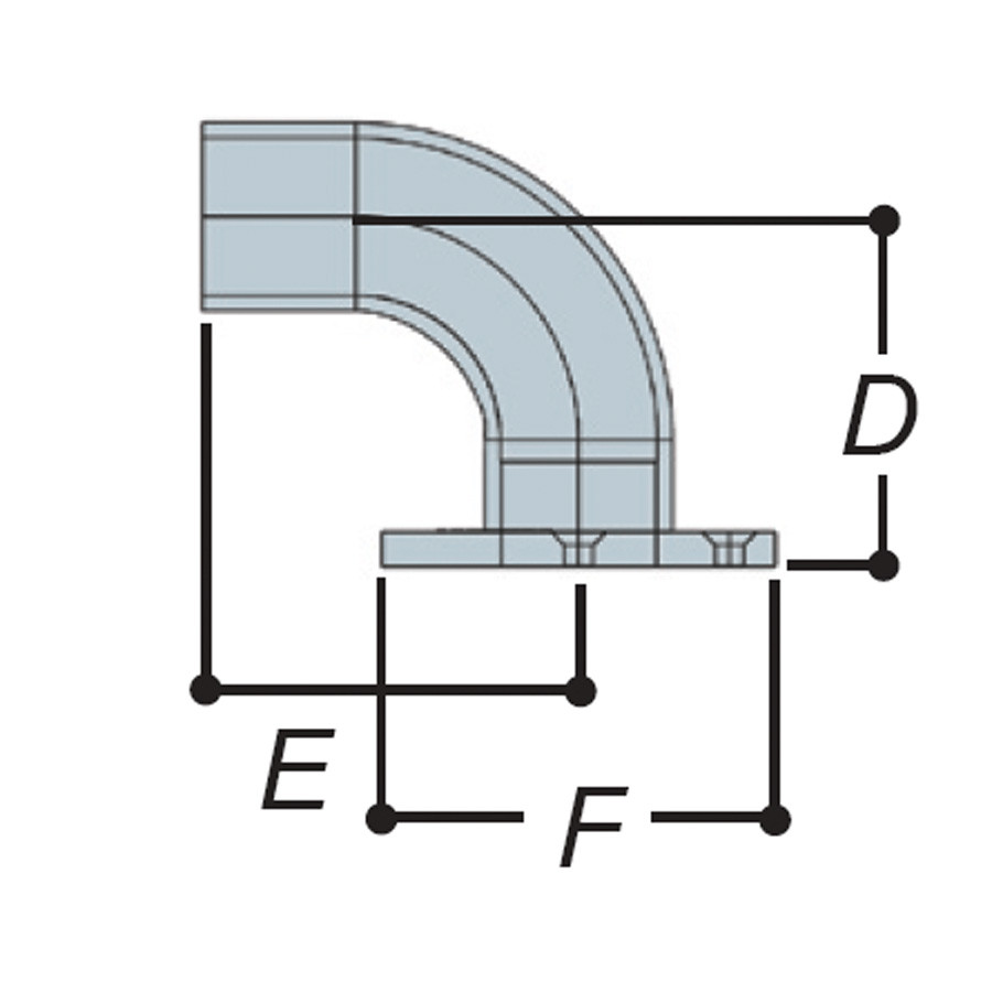 565 [tech]